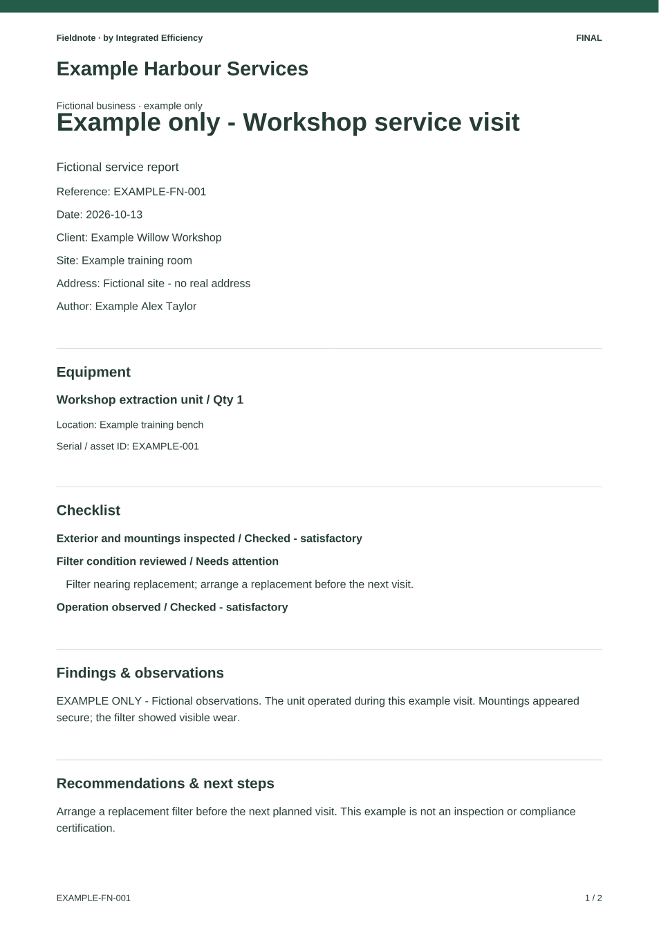 Fieldnote: Actual screens + native PDF. Fictional data in genuine output.